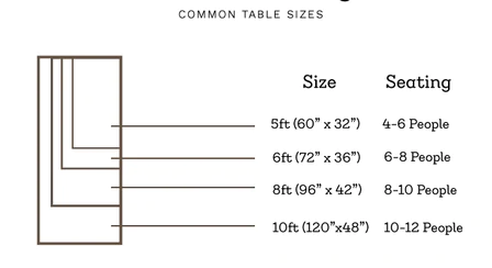 Emperor Dining Table