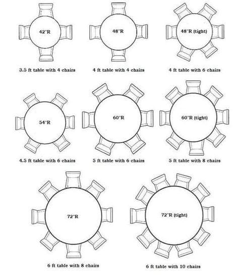 Hexagon Base Round Table